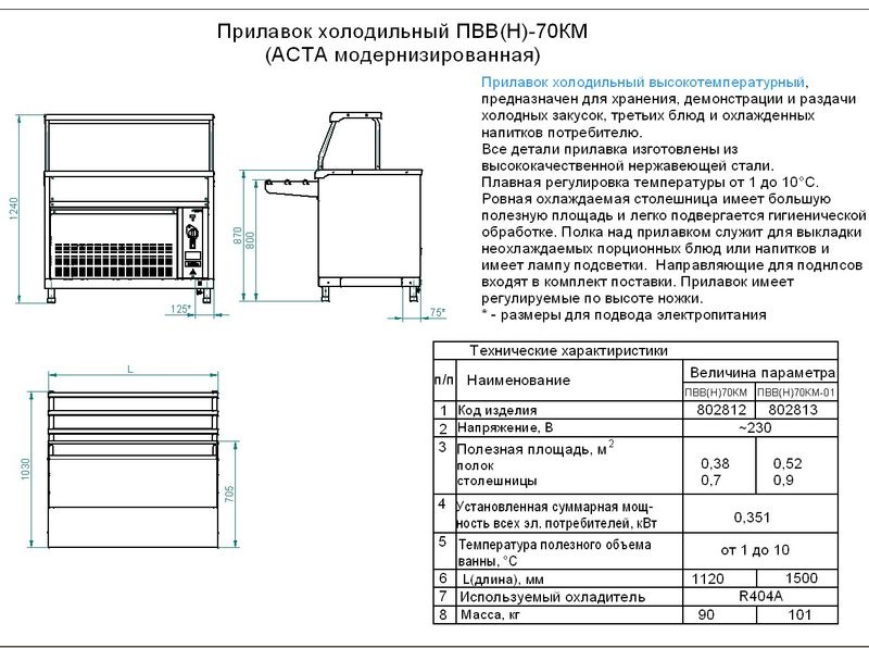 Характеристики прилавка холодных закусок ПВВ-70КМ линии раздачи Аста