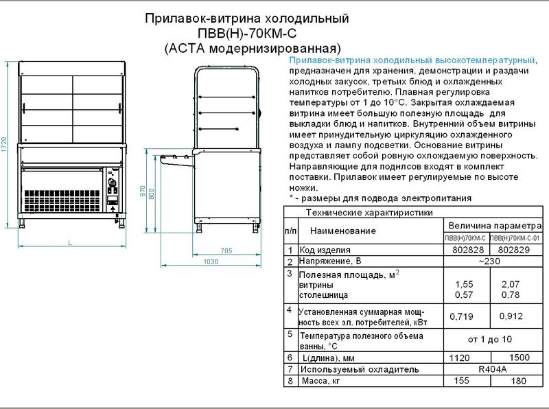 Характеристики прилавка  холодных закусок ПВВ-70КМ-С / ПВВ-70КМ-С-01