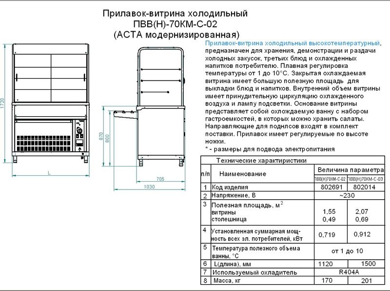 Схема холодильной витрины