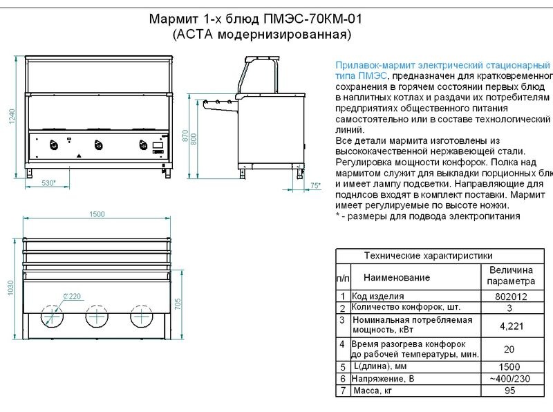 Характеристики мармита ПМЭС-70КМ-1