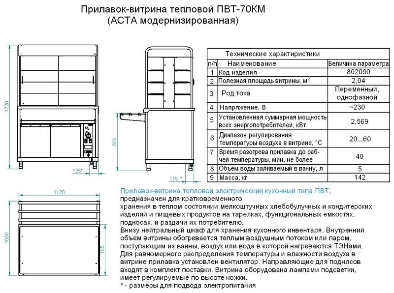 Характеристики прилавка-витрины ПВТ-70КМ