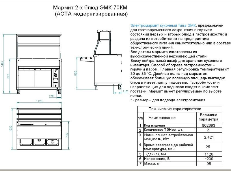 Характеристики мармита вторых блюд ЭМК-70КМ