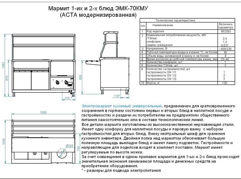 Характеристики мармита ЭМК-70КМУ